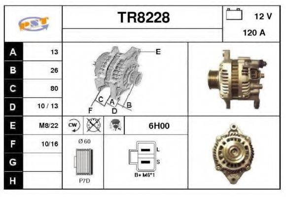 SNRA TR8228