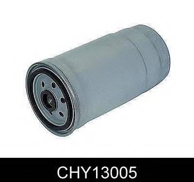 DENCKERMANN CHY13005 Паливний фільтр