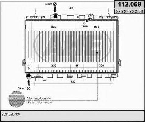 AHE 112.069