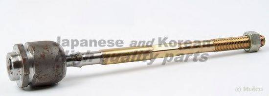 ASHUKI 1452-6090