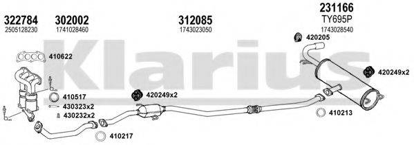 KLARIUS 900505E Система випуску ОГ