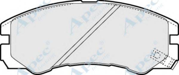 APEC BRAKING PAD1036