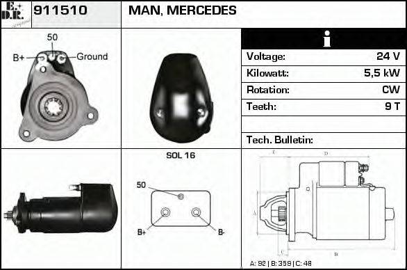 EDR 911510