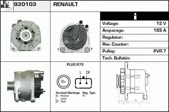 EDR 930103