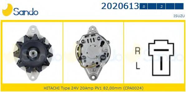 SANDO 2020613.0