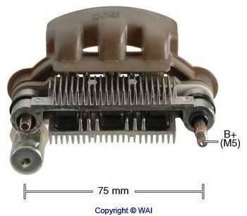 WAIGLOBAL IMR7572