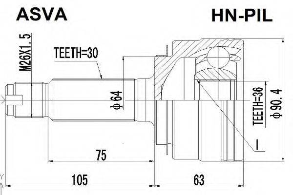 ASVA HN-PIL