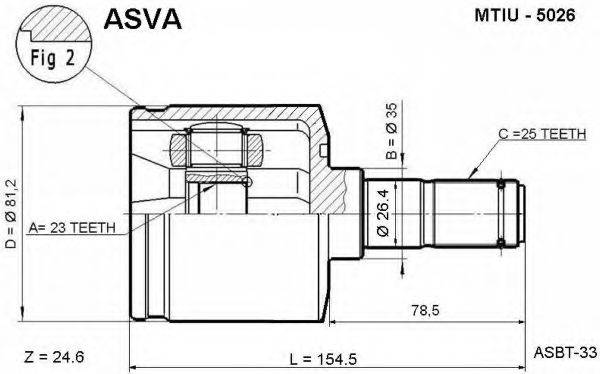 KIA 49505-2DA00 Шарнірний комплект, приводний вал