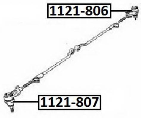 ASVA 1121-807