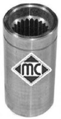 METALCAUCHO 05481