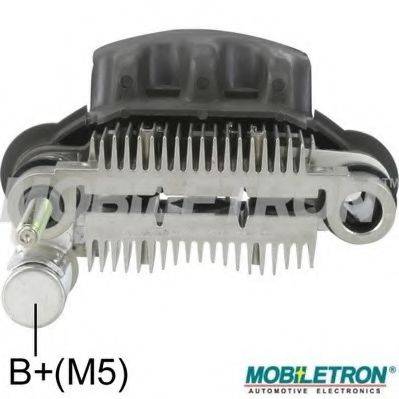 MOBILETRON RM-02HV