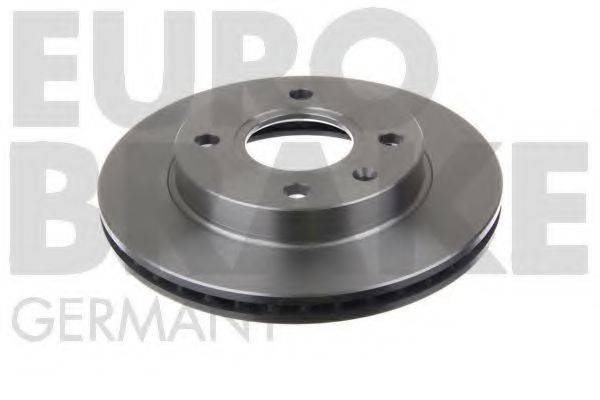 EUROBRAKE 5815202528