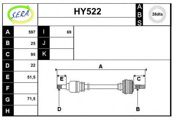 SERA HY522