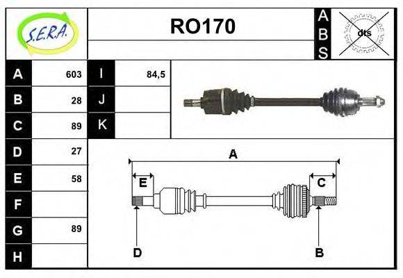 SERA RO170