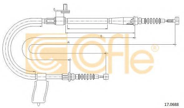 COFLE 17.0688