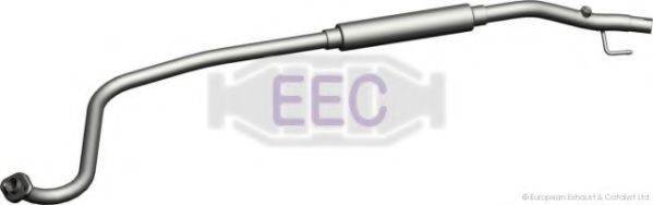 EEC TY7508