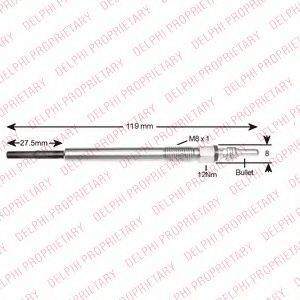DELPHI HDS424 Свічка розжарювання